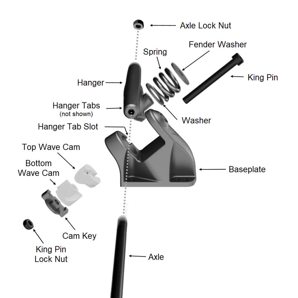 HST Truck Hanger - 200mm - Hamboards UK